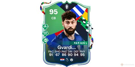 vntqls|Joško Gvardiol Centurions EVO II EA FC 24 .